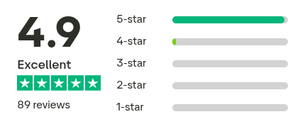 Trustpilot customer review summary showing 4.8 Excellent rating with 80 reviews